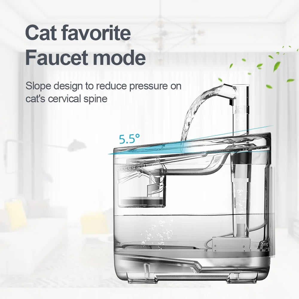 50Oz/1.5L Pet Fountain Automatic Water Fountain for Dogs and Cats